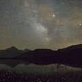 reflets